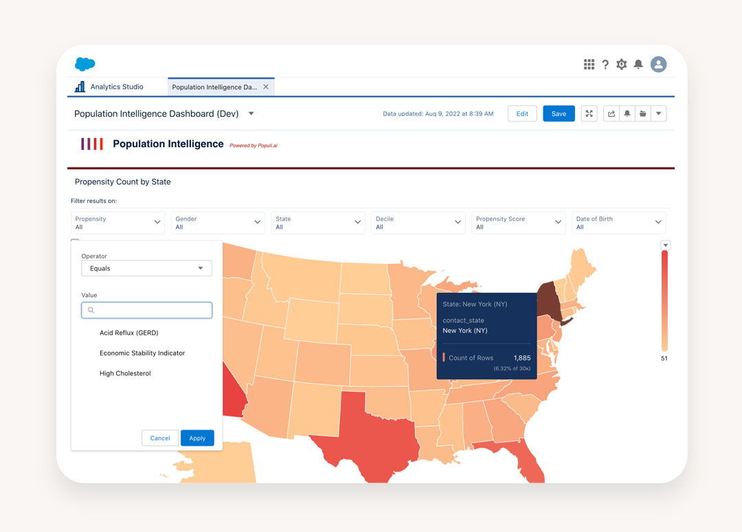 Provider Analytics And Data Solution Populi Definitive Healthcare single-source-of-truth